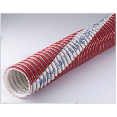 Maxiflex® 900, Maxiflex® 901, Maxiflex® 902
